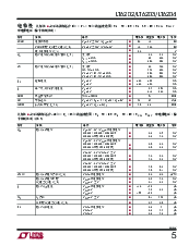 浏览型号LT6204的Datasheet PDF文件第5页