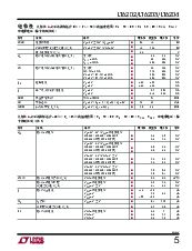 ͺ[name]Datasheet PDFļ5ҳ