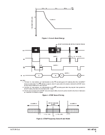 浏览型号MC145740的Datasheet PDF文件第5页