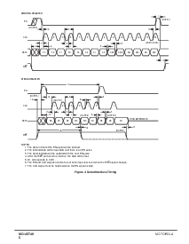 浏览型号MC145740的Datasheet PDF文件第6页