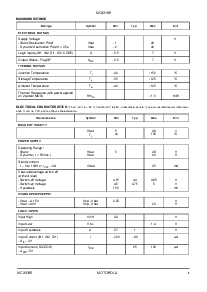浏览型号MC33186的Datasheet PDF文件第2页