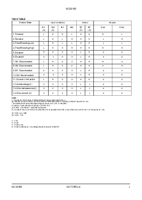 浏览型号MC33186的Datasheet PDF文件第4页