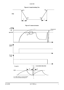 浏览型号MC33186的Datasheet PDF文件第7页