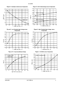 浏览型号MC33186的Datasheet PDF文件第8页