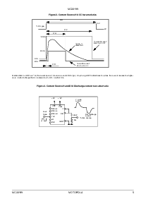 浏览型号MC33199的Datasheet PDF文件第5页