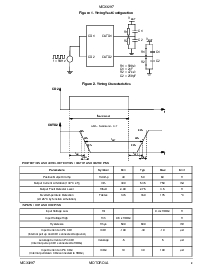 浏览型号MC33287的Datasheet PDF文件第3页