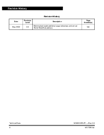 ͺ[name]Datasheet PDFļ4ҳ