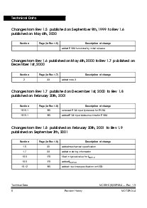 浏览型号MC68HC05PV8A的Datasheet PDF文件第6页