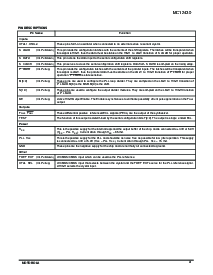 浏览型号MC12430的Datasheet PDF文件第3页