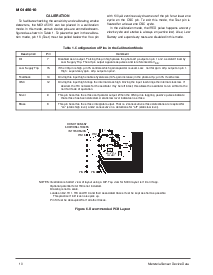 浏览型号MC145010的Datasheet PDF文件第10页