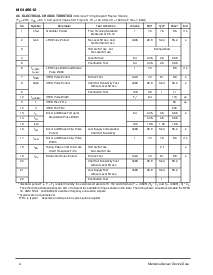 浏览型号MC145012的Datasheet PDF文件第4页