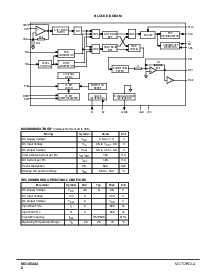 ����ͺ�[name]��Datasheet PDF�ļ���2ҳ