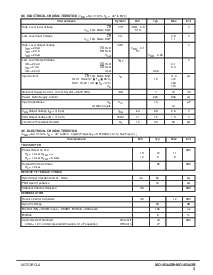 ͺ[name]Datasheet PDFļ3ҳ