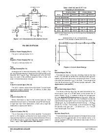 浏览型号MC145442B的Datasheet PDF文件第4页