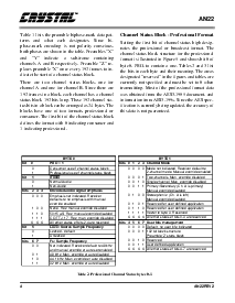 浏览型号an22的Datasheet PDF文件第4页