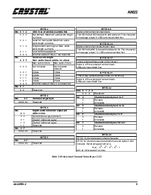 浏览型号an22的Datasheet PDF文件第5页