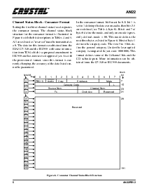浏览型号an22的Datasheet PDF文件第6页