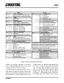 浏览型号an22的Datasheet PDF文件第7页
