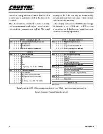 浏览型号an22的Datasheet PDF文件第8页