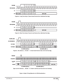 ͺ[name]Datasheet PDFļ7ҳ