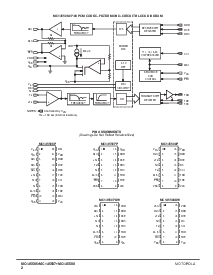 浏览型号MC145506的Datasheet PDF文件第2页