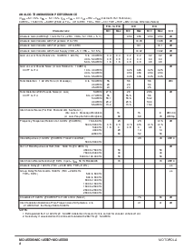 浏览型号MC145506的Datasheet PDF文件第4页