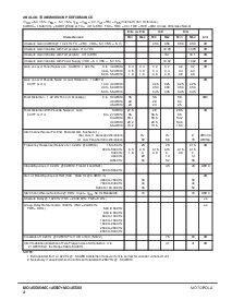 ͺ[name]Datasheet PDFļ4ҳ