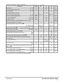 浏览型号MC145506的Datasheet PDF文件第5页