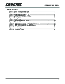 ͺ[name]Datasheet PDFļ3ҳ