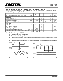 浏览型号cs8415a的Datasheet PDF文件第6页