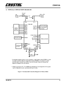 浏览型号cs8415a的Datasheet PDF文件第9页