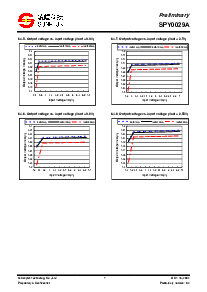 ͺ[name]Datasheet PDFļ7ҳ