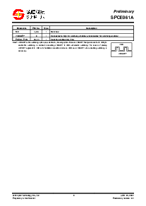 浏览型号SPCE061A的Datasheet PDF文件第6页