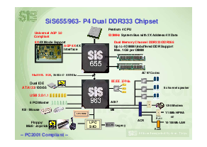 浏览型号SiS963的Datasheet PDF文件第3页