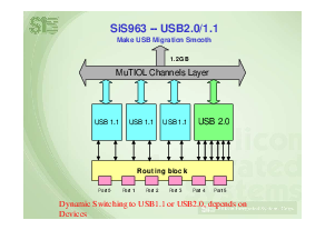 浏览型号SiS963的Datasheet PDF文件第6页