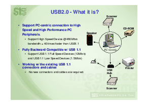 浏览型号SiS963的Datasheet PDF文件第7页