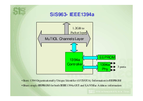 浏览型号SiS963的Datasheet PDF文件第9页