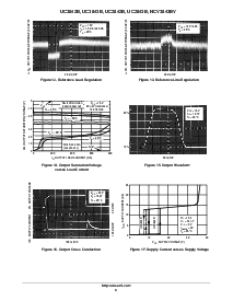 浏览型号UC3842BDR2的Datasheet PDF文件第6页