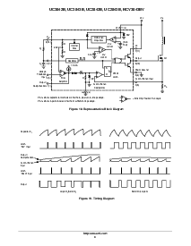 ͺ[name]Datasheet PDFļ9ҳ