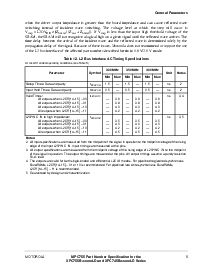 ͺ[name]Datasheet PDFļ5ҳ