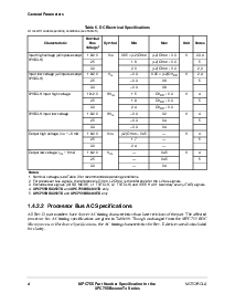 ͺ[name]Datasheet PDFļ4ҳ
