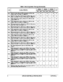 浏览型号MPC823ELE的Datasheet PDF文件第8页