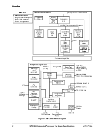 浏览型号MPC8241EC的Datasheet PDF文件第2页