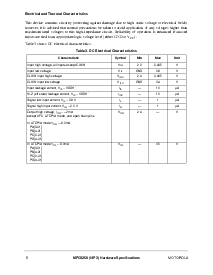 ͺ[name]Datasheet PDFļ6ҳ