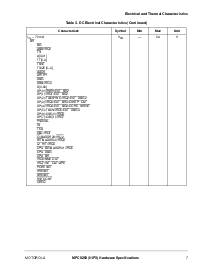 ͺ[name]Datasheet PDFļ7ҳ
