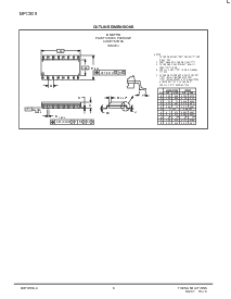 浏览型号MPC905的Datasheet PDF文件第6页