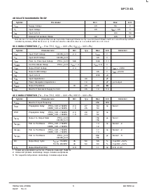 浏览型号MPC940L的Datasheet PDF文件第3页