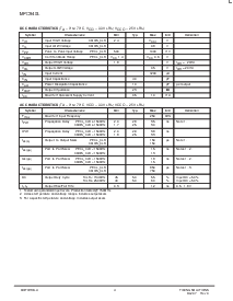 浏览型号MPC940L的Datasheet PDF文件第4页