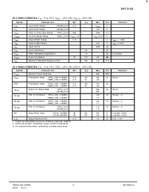 浏览型号MPC940L的Datasheet PDF文件第5页