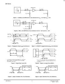 浏览型号MPC940L的Datasheet PDF文件第6页